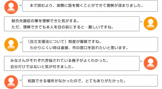 感想本文